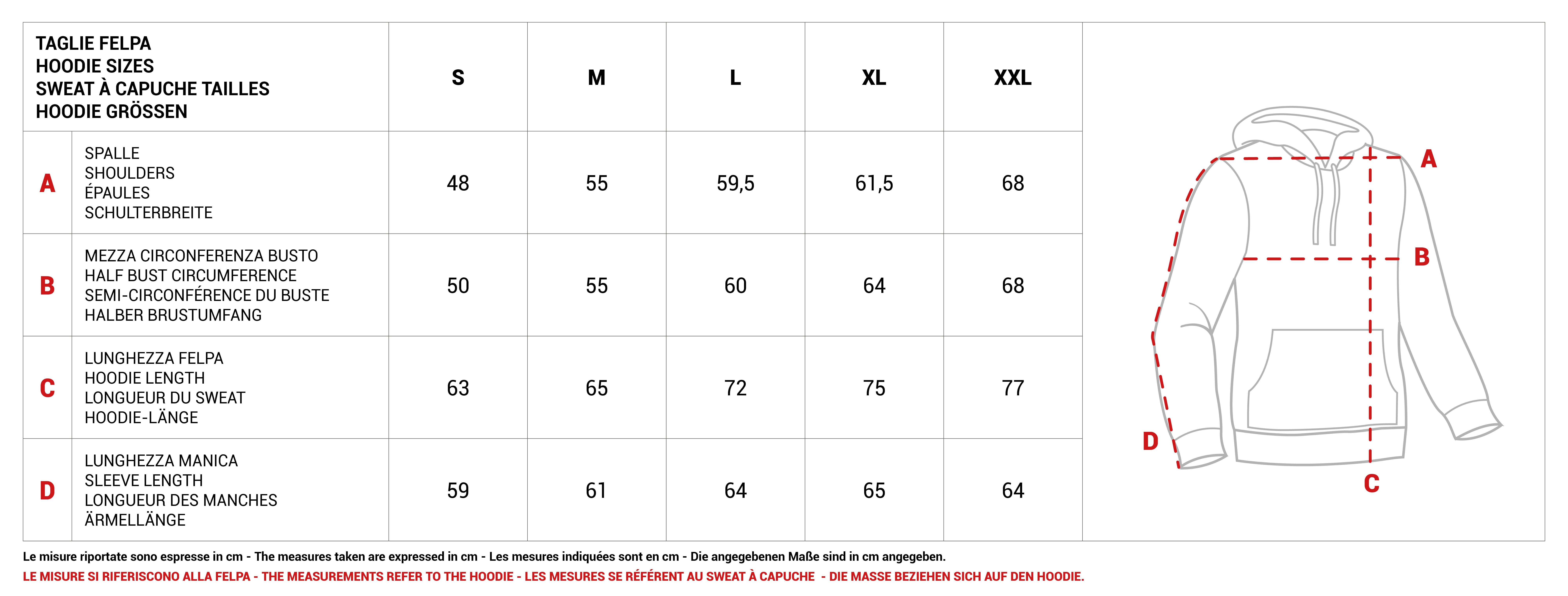 gid://shopify/MediaImage/70133625225561