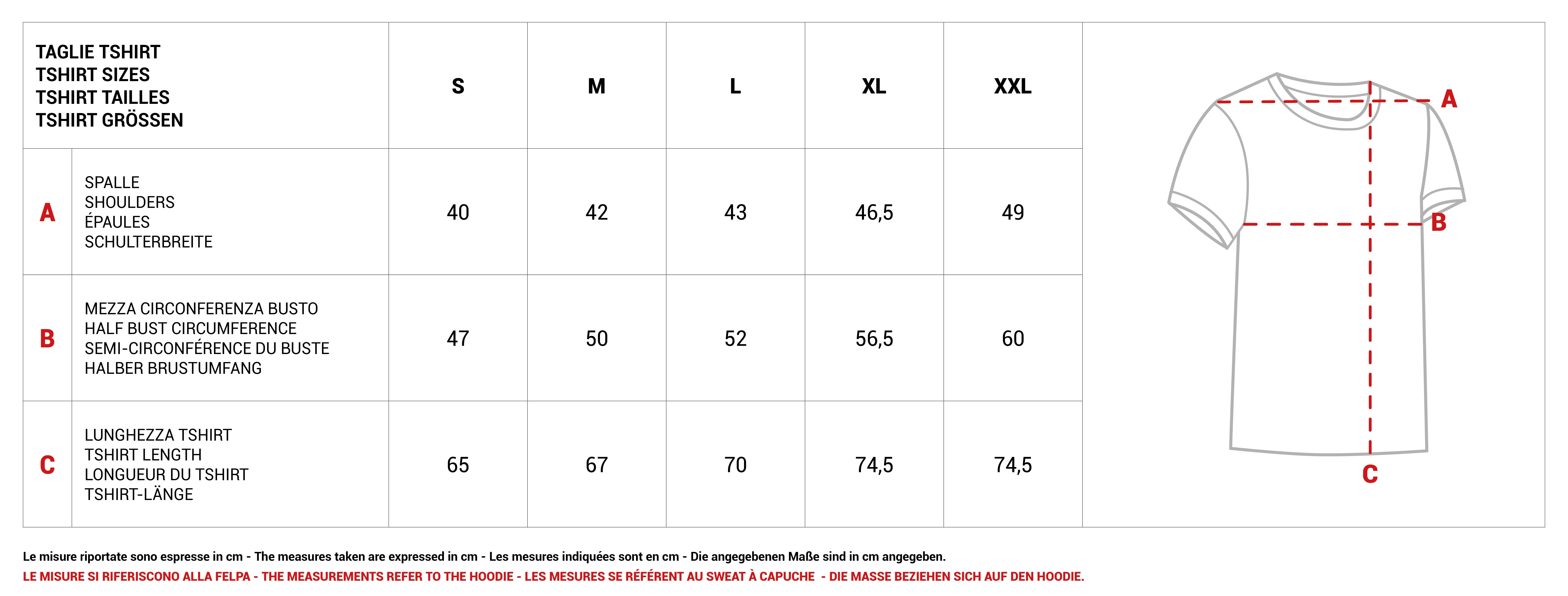 gid://shopify/MediaImage/70133652390233